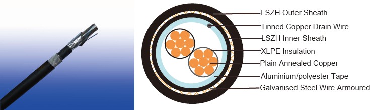 en50288_cables_colour_code
